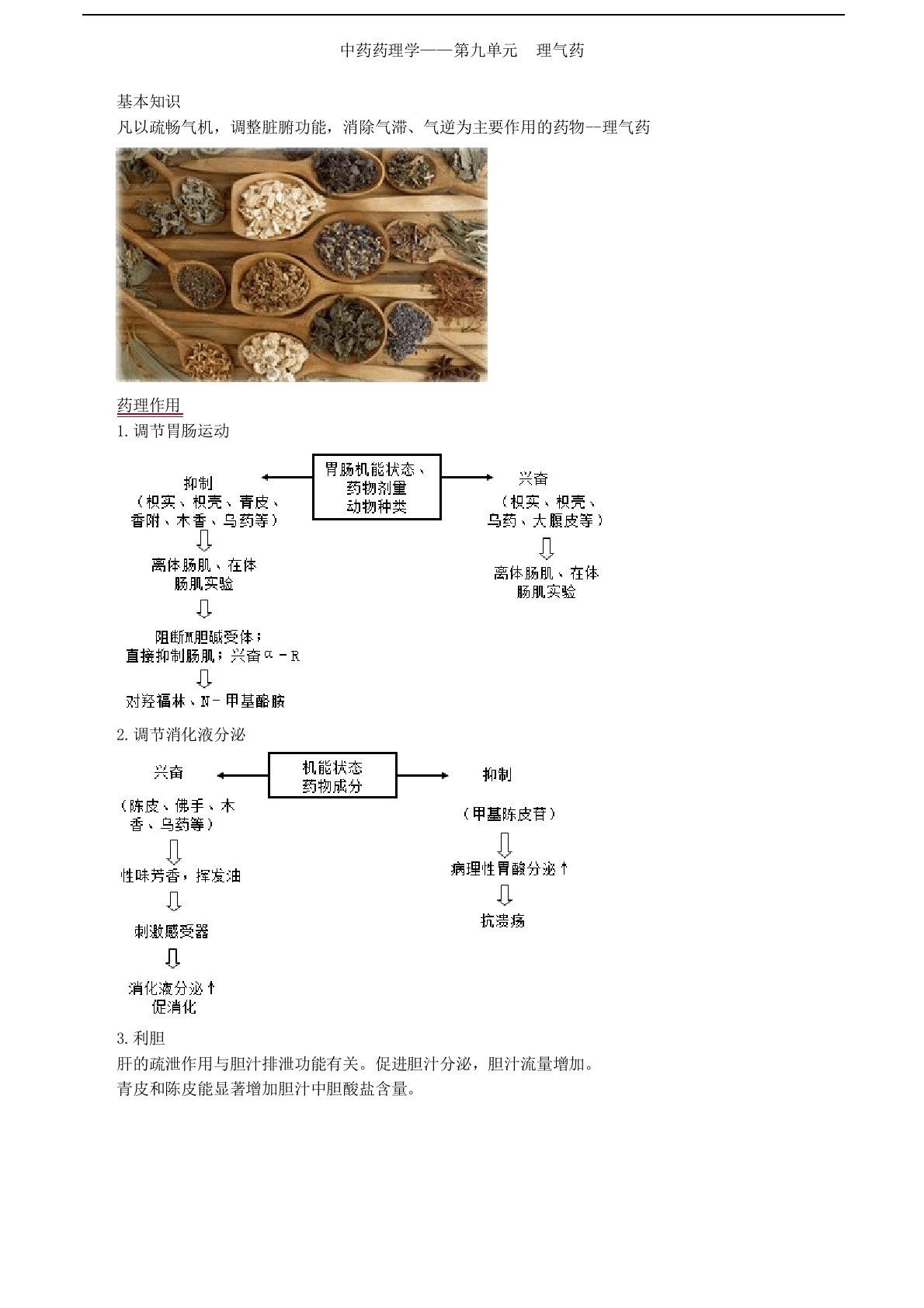 2019主管中药师-专业知识讲义-中药药理学-第九单元