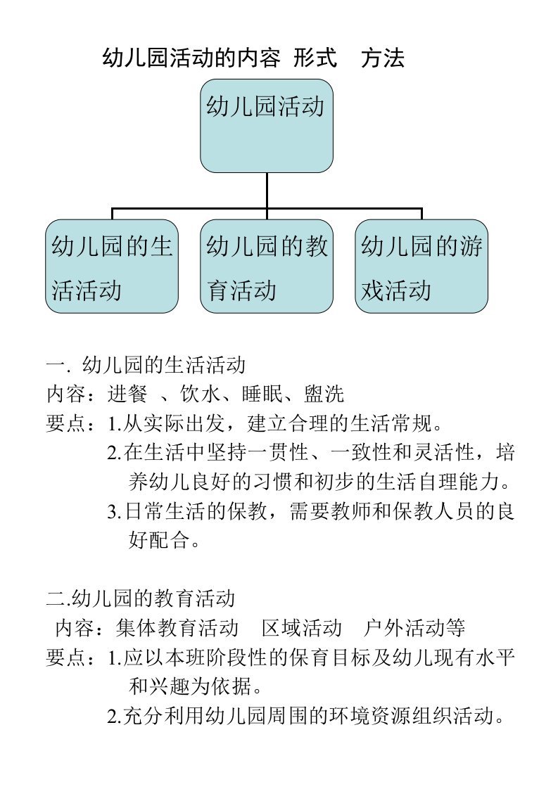 幼儿园活动内容形式方法