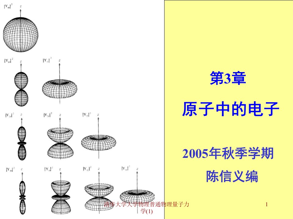 清华大学大学物理普通物理量子力学1课件