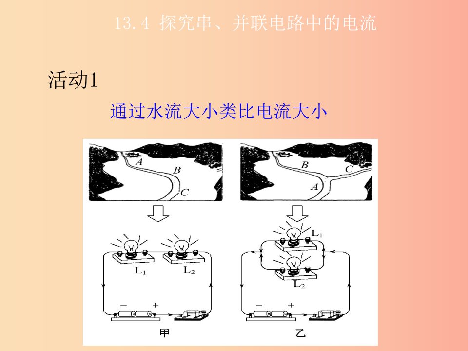 2019年九年级物理上册13.4探究串并联电路中的电流教学课件新版粤教沪版