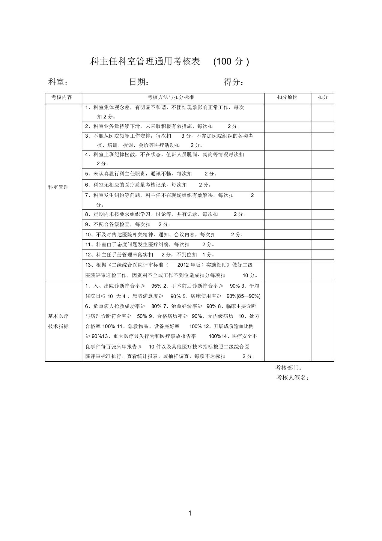 完整word版医院各科室医疗安全质量考核细则及评分表