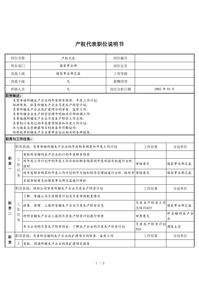 集团公司岗位说明书大全20