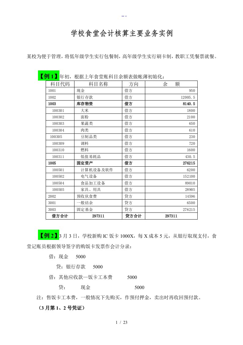 学校食堂会计核算主要业务实例