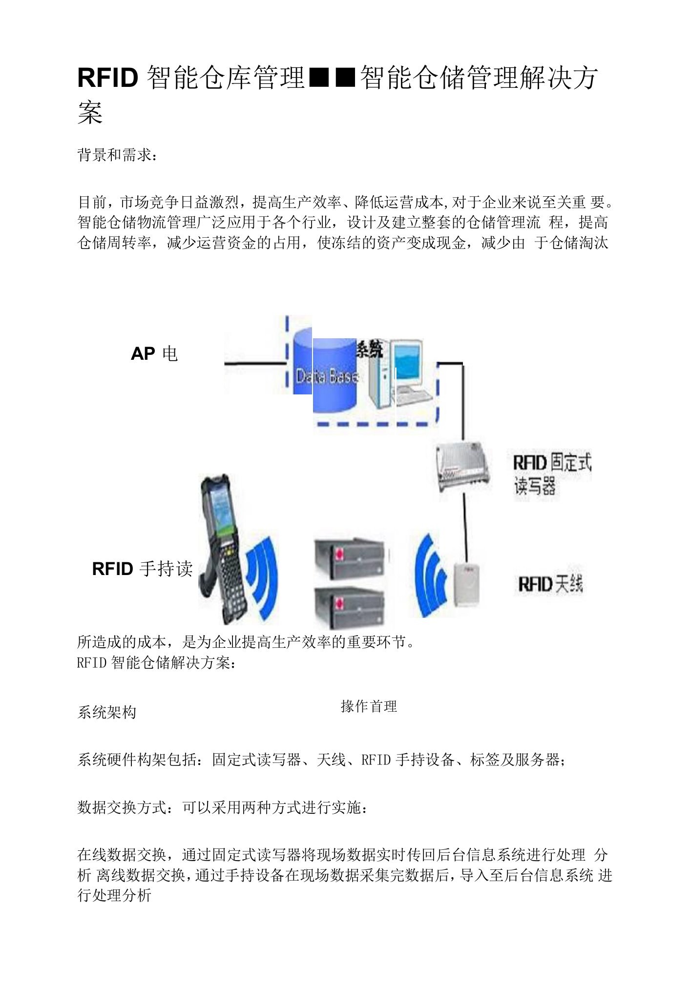 RFID智能仓库管理-新导智能