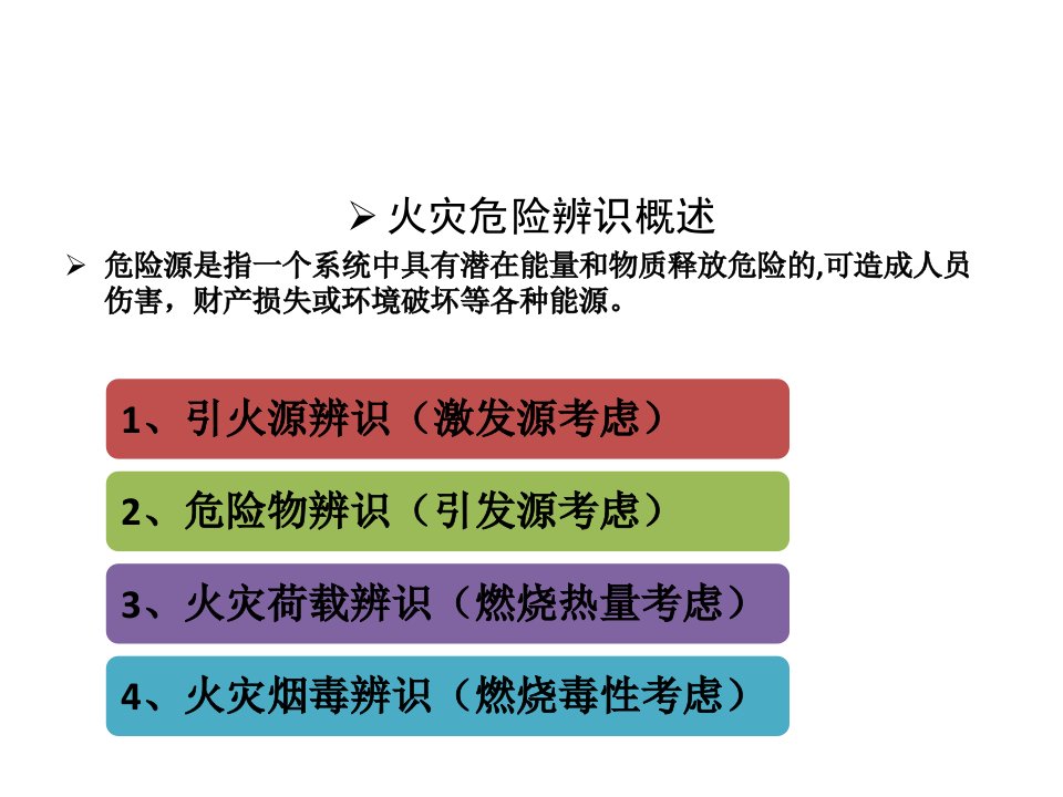 火灾危险辨识与控制ppt课件