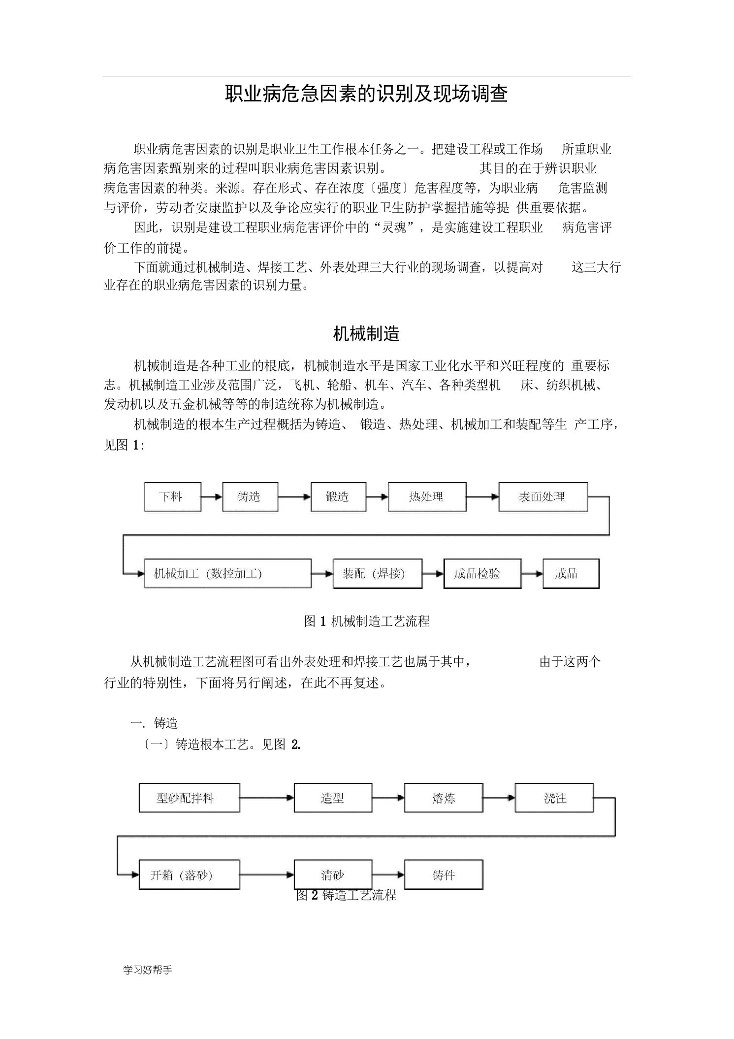 常见职业病危害因素调查与工程分析报告