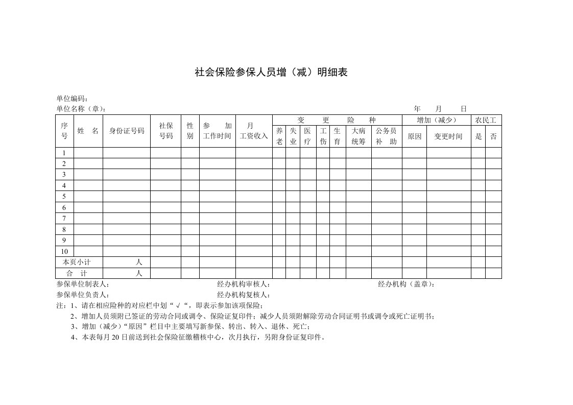 社会保险参保员增（减）明细表