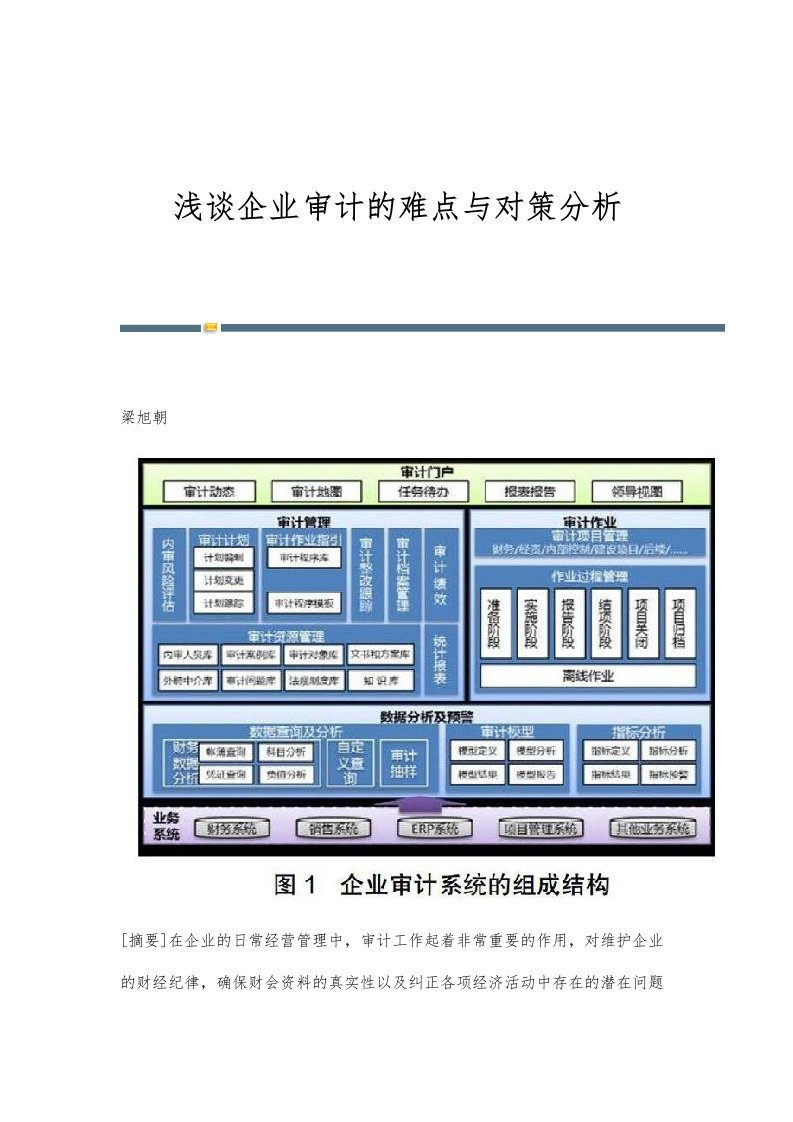 浅谈企业审计的难点与对策分析