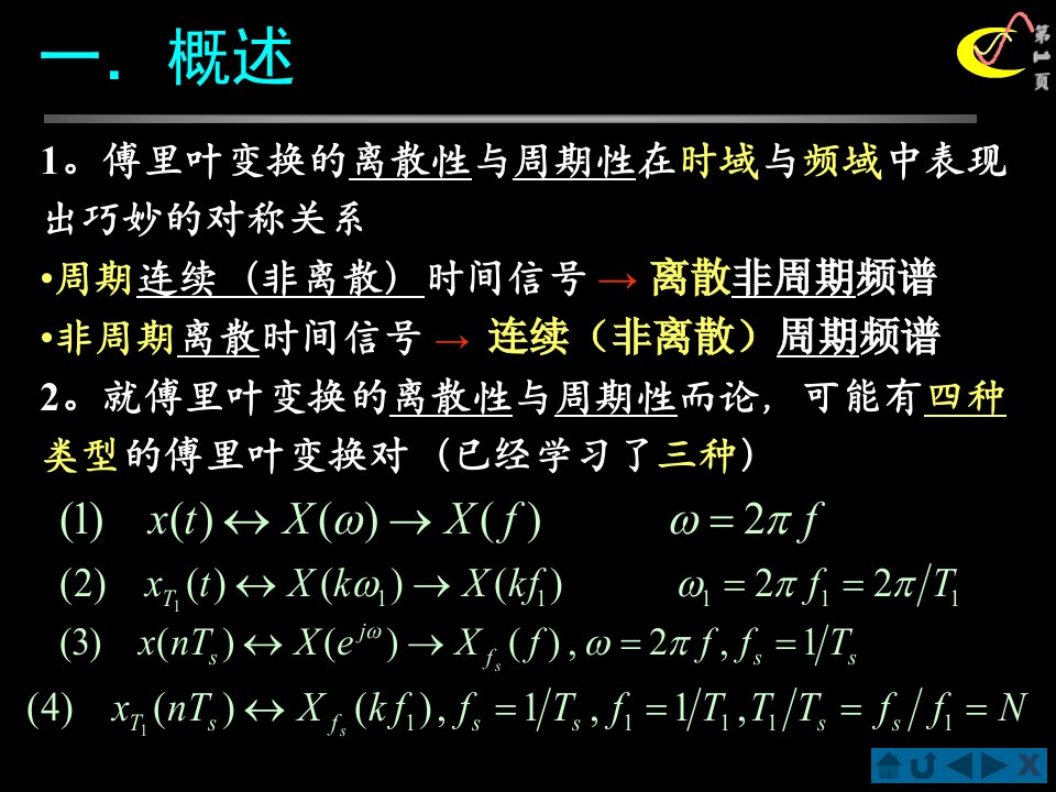 傅里叶变换的离散性与周期性