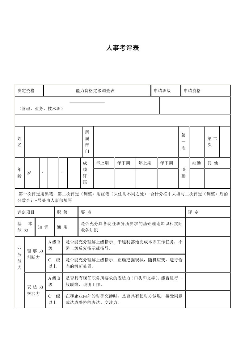 人事制度表格-绩效考核人事考评表2