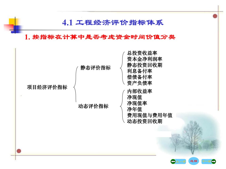 工程经济学静态和动态评价指标ppt课件