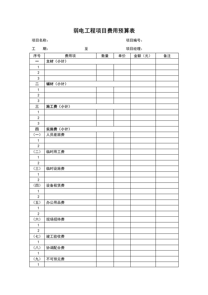 弱电工程项目费用预算表