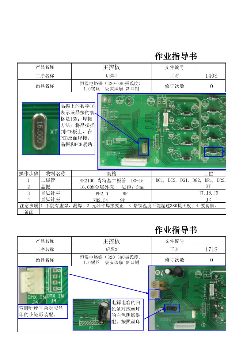 PCB