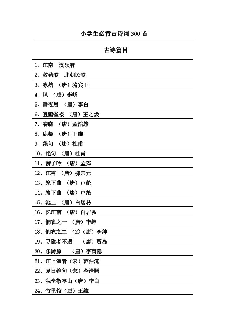 小学生必背古诗词300首