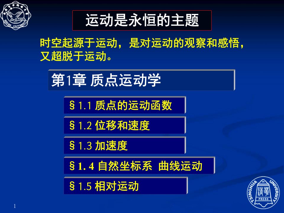 大学物理学第一章质点的运动函数PPT课件