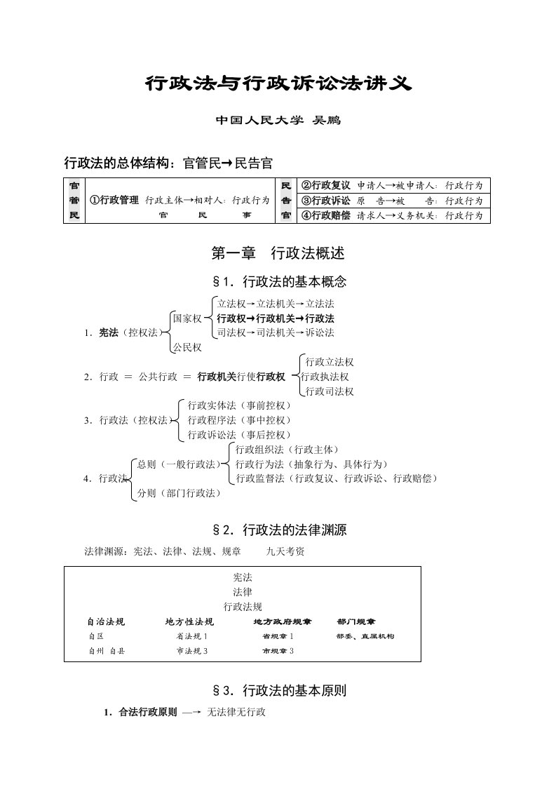 2011年新九洲理论加强班吴鹏行政法讲义