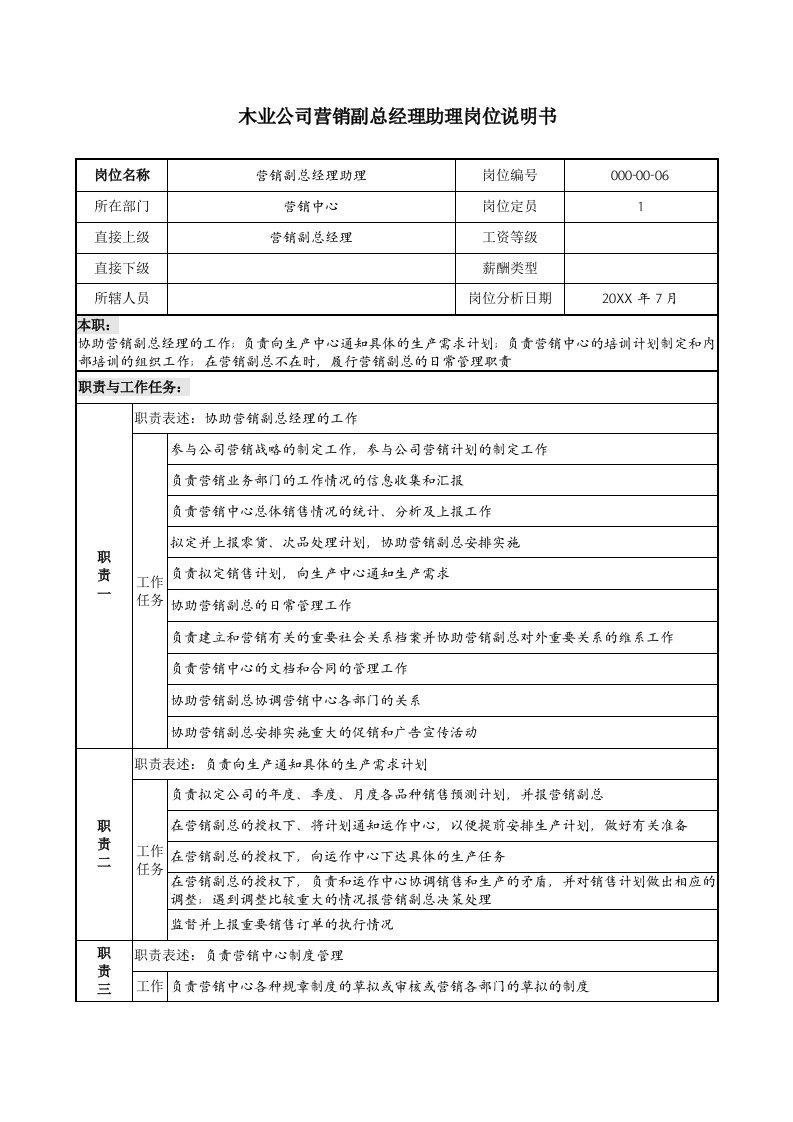 推荐-木业公司营销副总经理助理岗位说明书