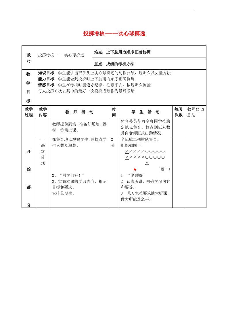 吉林省通化市八年级体育与健康下册投掷考核实心球掷远教案