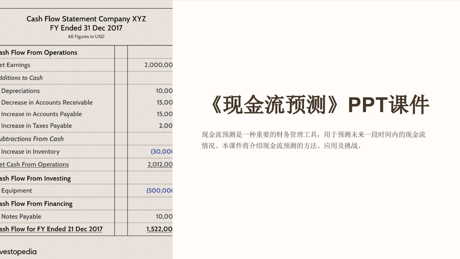 《现金流预测》课件