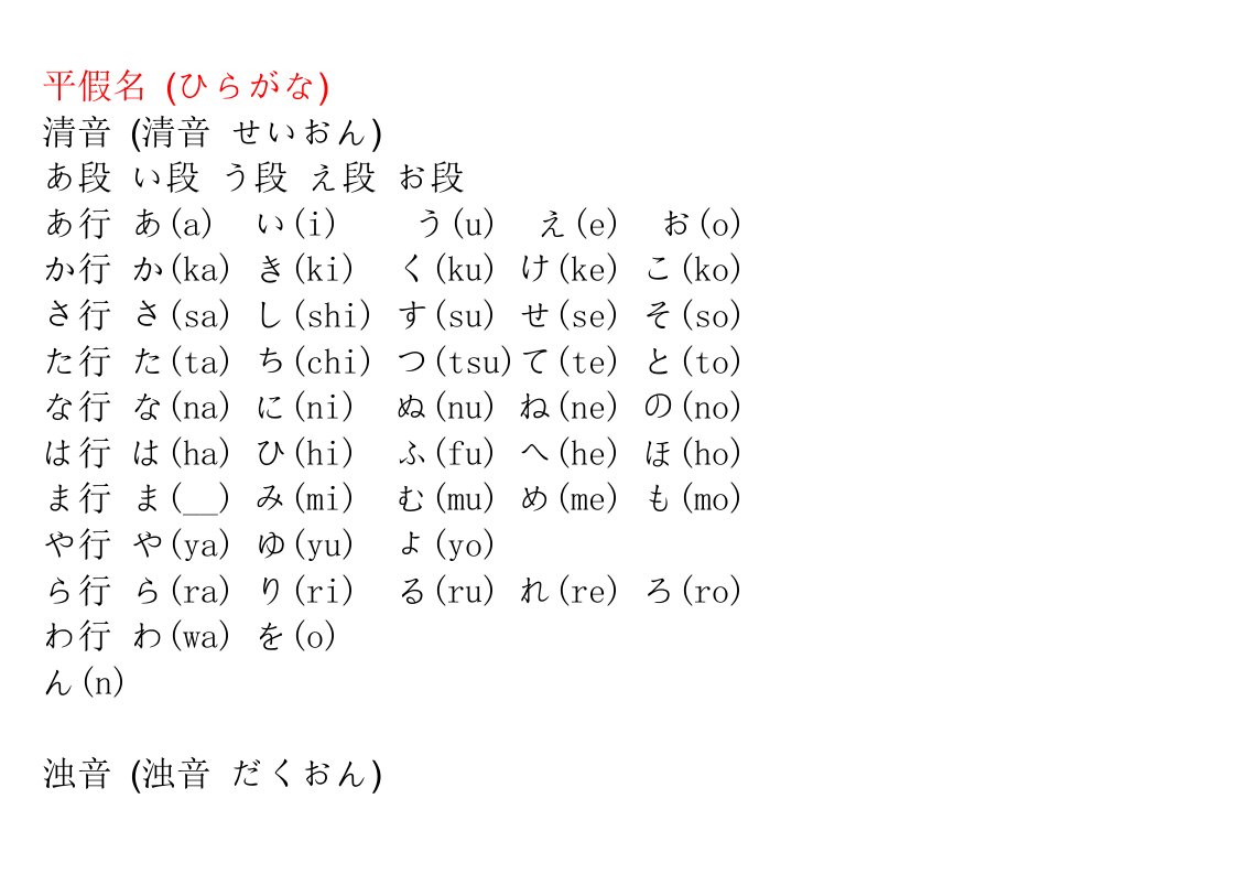 音图快速记忆法联想