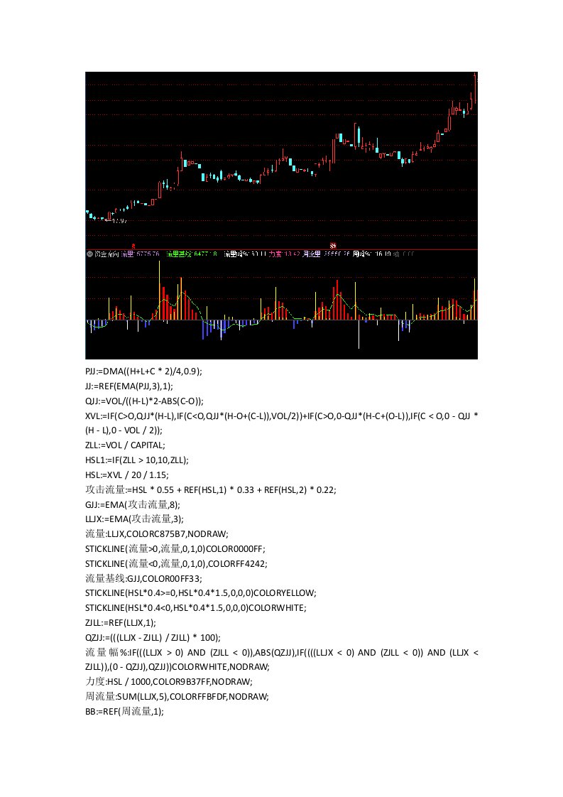 通达信指标公式源码