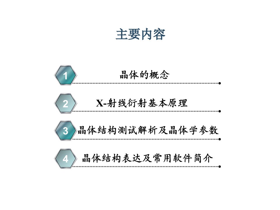 XRD晶体结构分析优秀课件