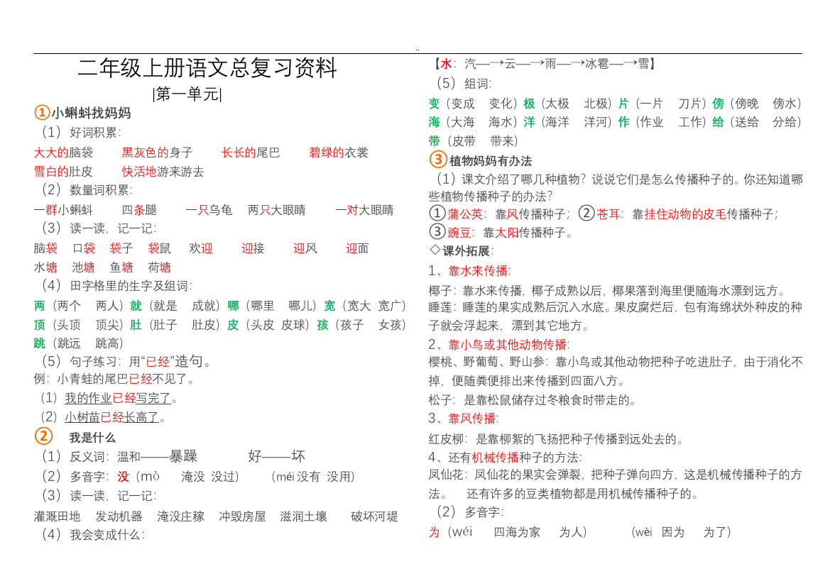 (完整word版)二年级上册语文总复习资料