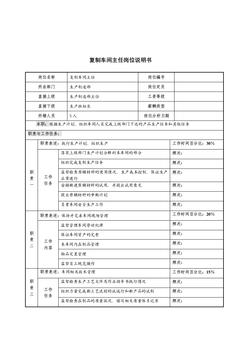 河北纪元光电公司生产部复制车间主任岗位说明书