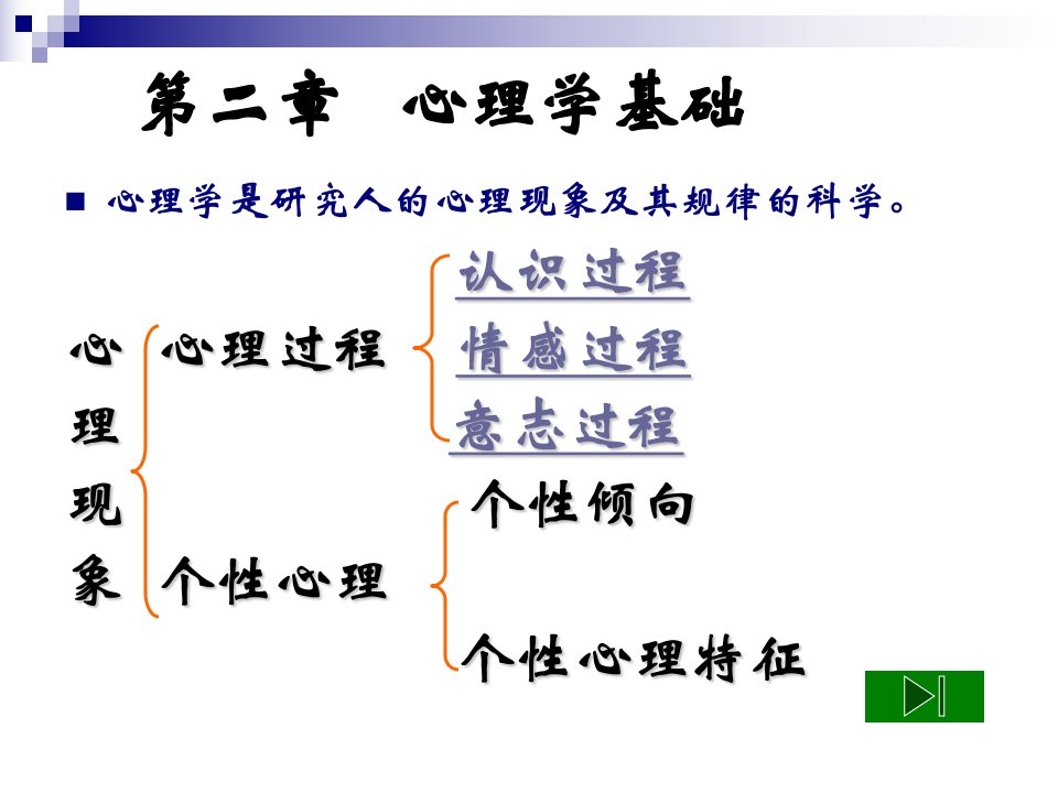 第二章心理学基础-心理过程