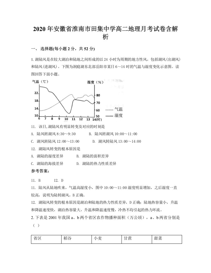 2020年安徽省淮南市田集中学高二地理月考试卷含解析