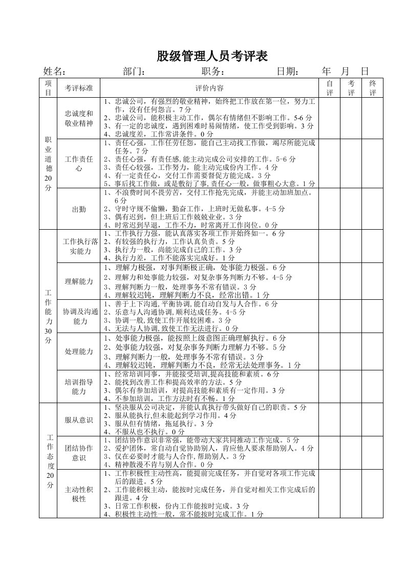 表格模板-管理人员考评表