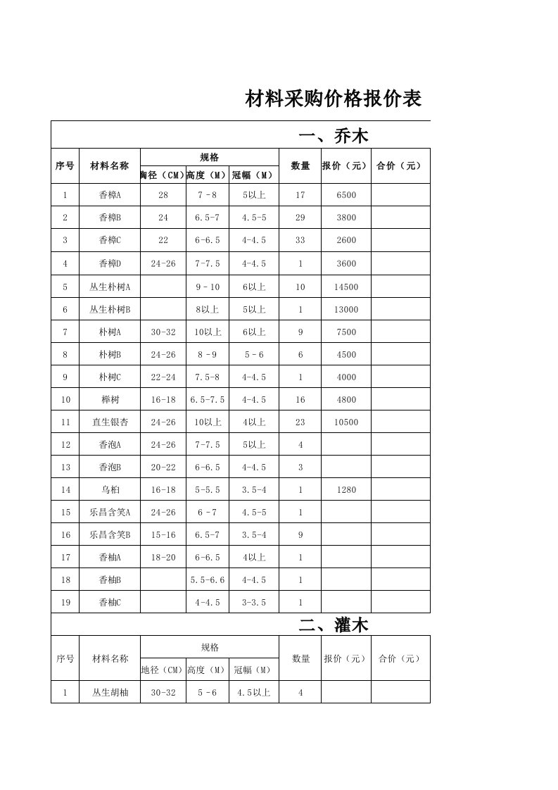 小区绿化苗木采购报价单1