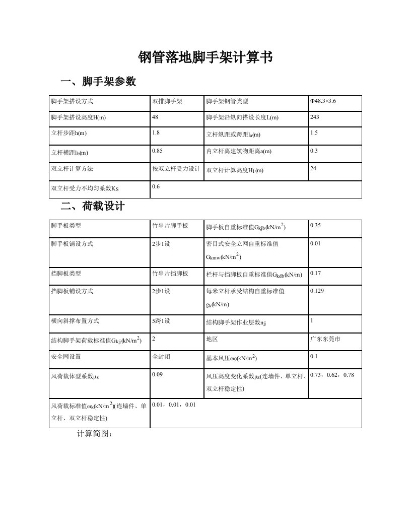 48米高钢管落地脚手架计算书