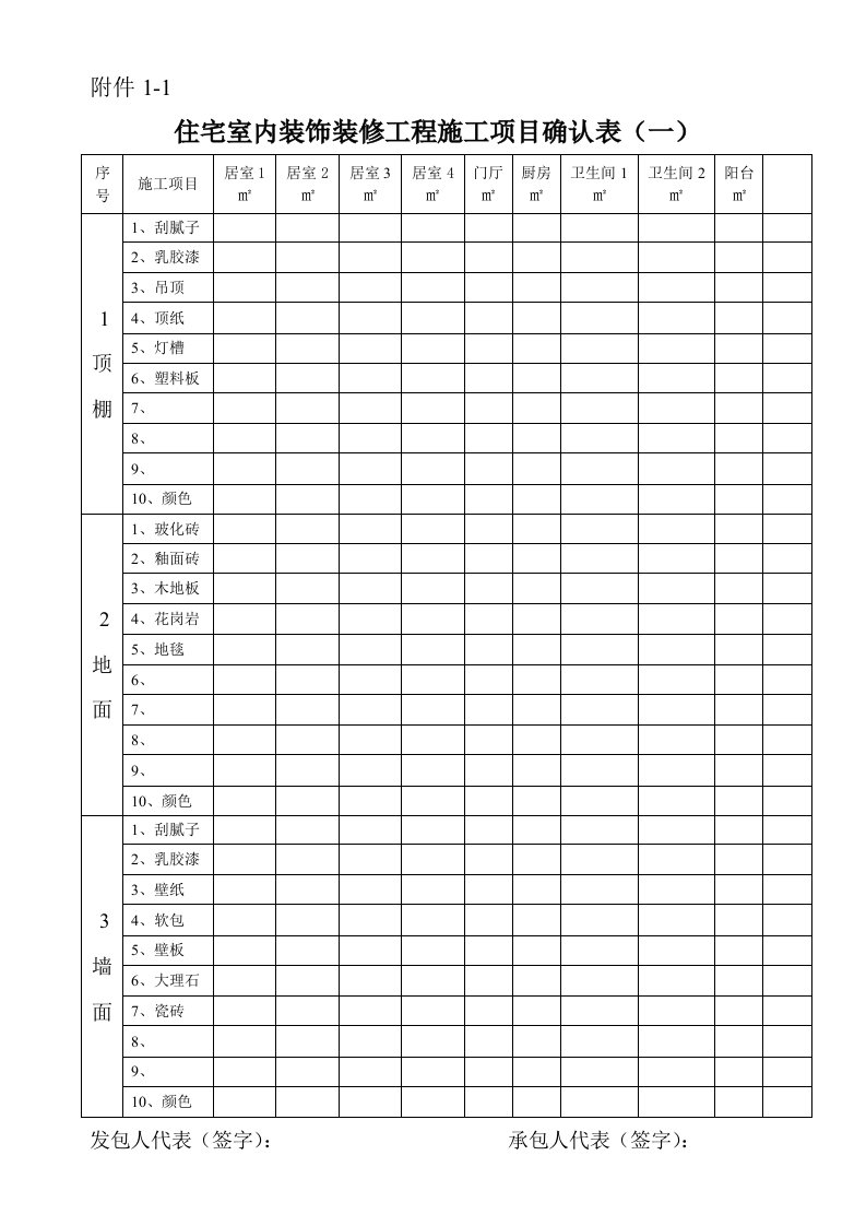 住宅室内装饰装修工程施工项目确认表(附-1)