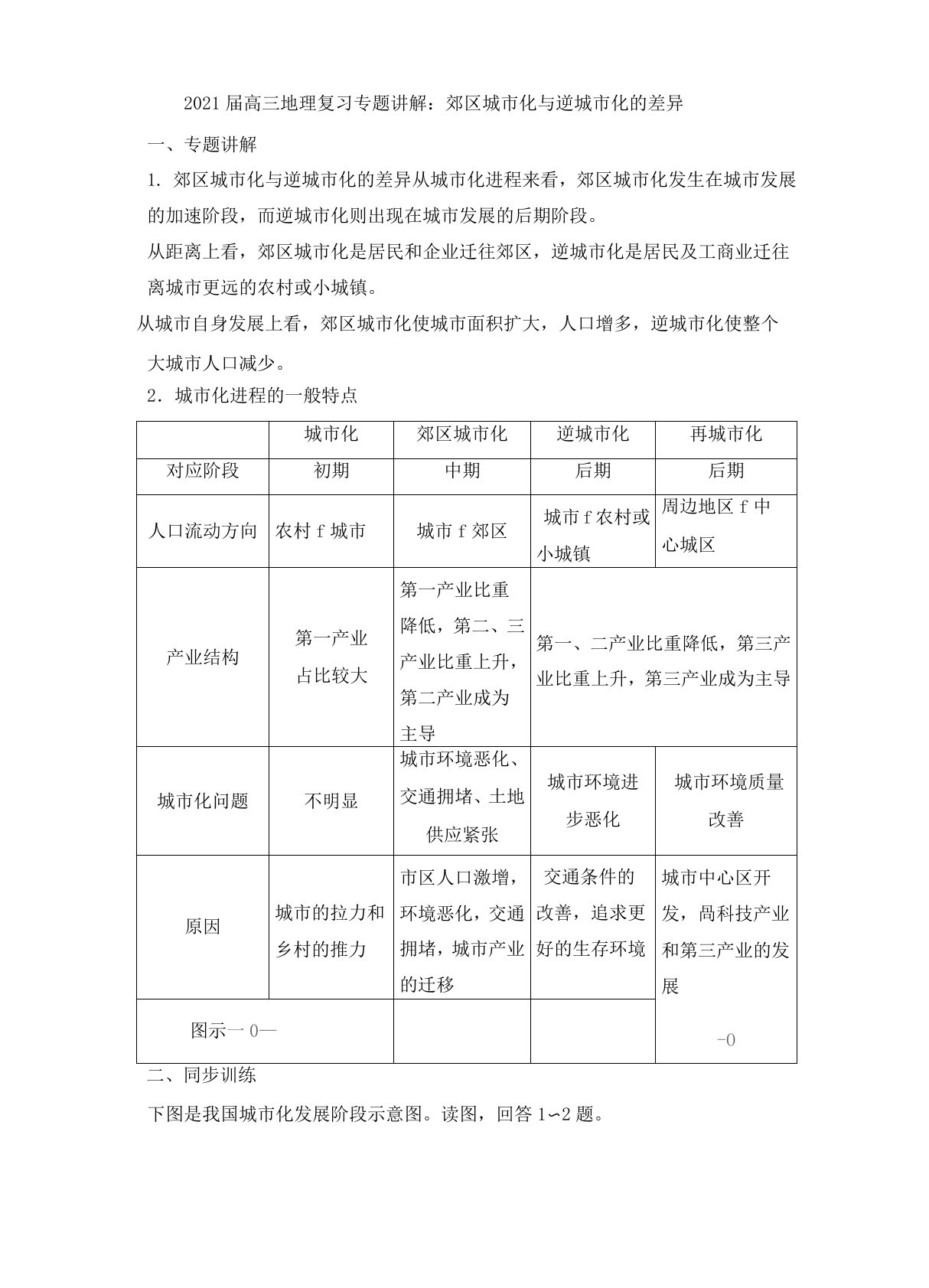 2021届高三地理复习专题讲解：郊区城市化与逆城市化的差异