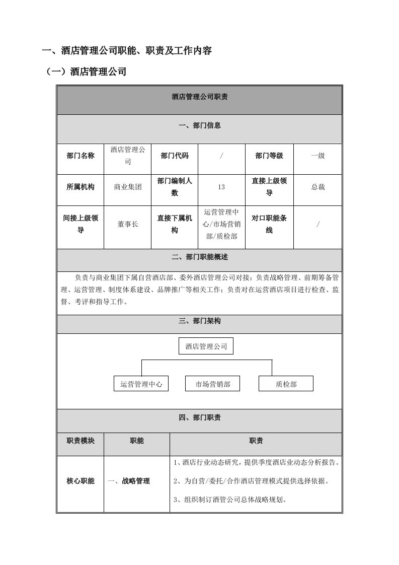 序号1：酒店管理公司岗位职责