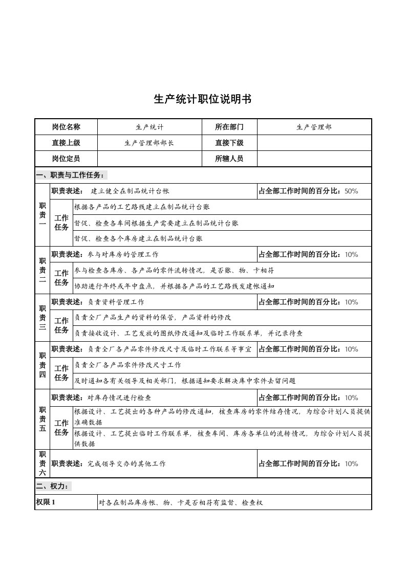 华北光学仪器公司生产管理部生产统计职位说明书