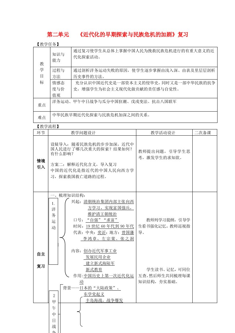 2018八年级历史上册期末复习第二单元近代化的早期探索与民族危机的加剧复习教案新人教版