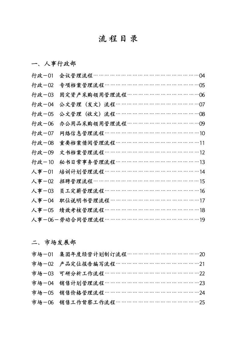 某房地产集团公司全套管理流程