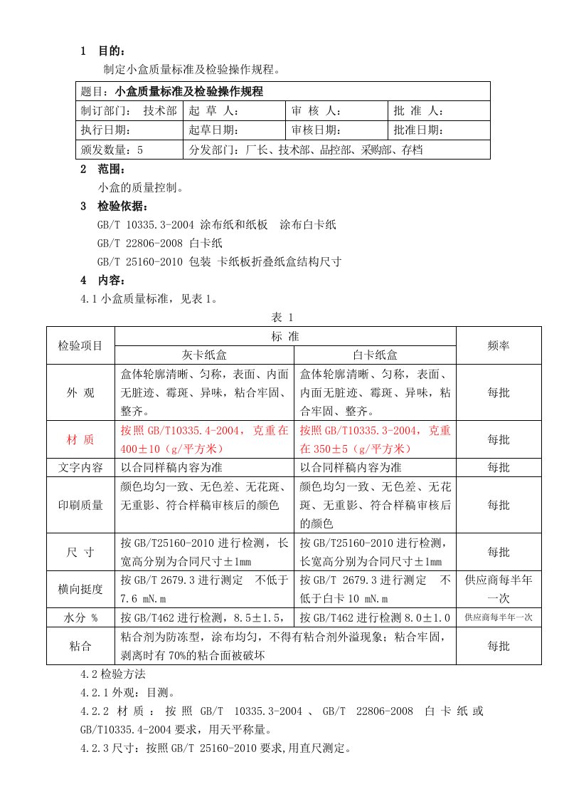 小盒质量标准及检验操伯规程