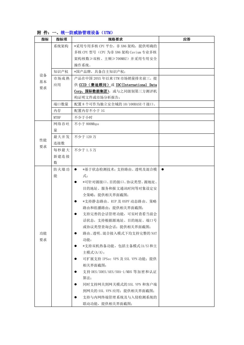 招标投标-招标模板——千兆高端：USG40D红色指标是关键指标