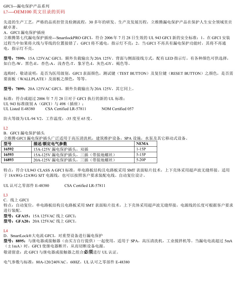 GFCI---漏电保护产品系列