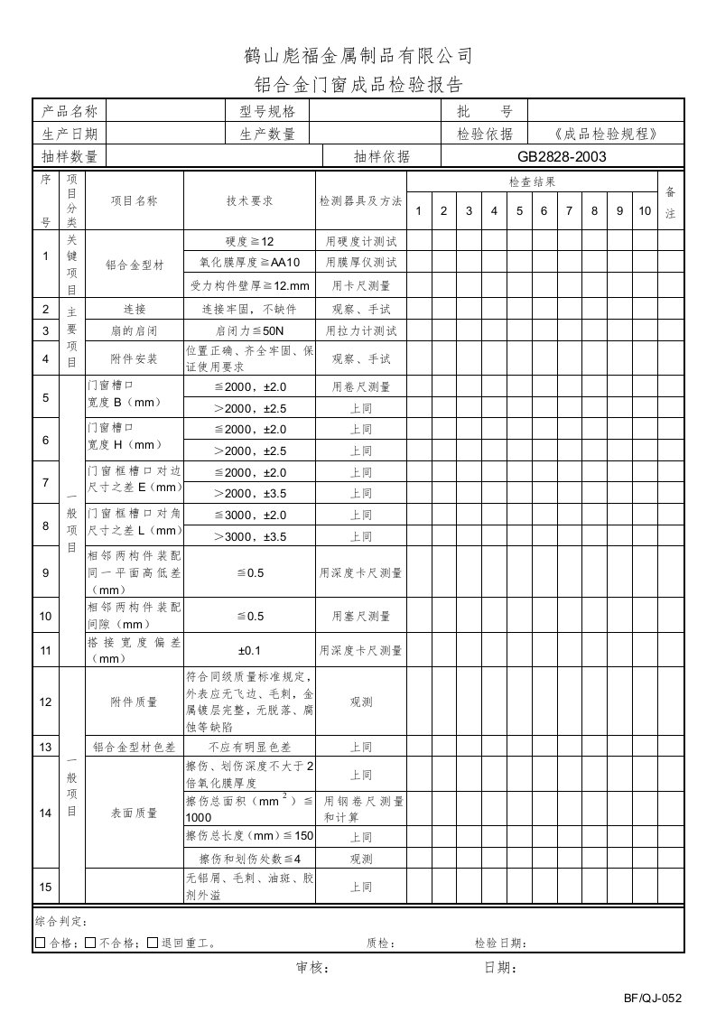 鹤山彪福金属制品公司质量表格质量记录全套》(23个文件)QJ052出厂检验报告-质量制度表格