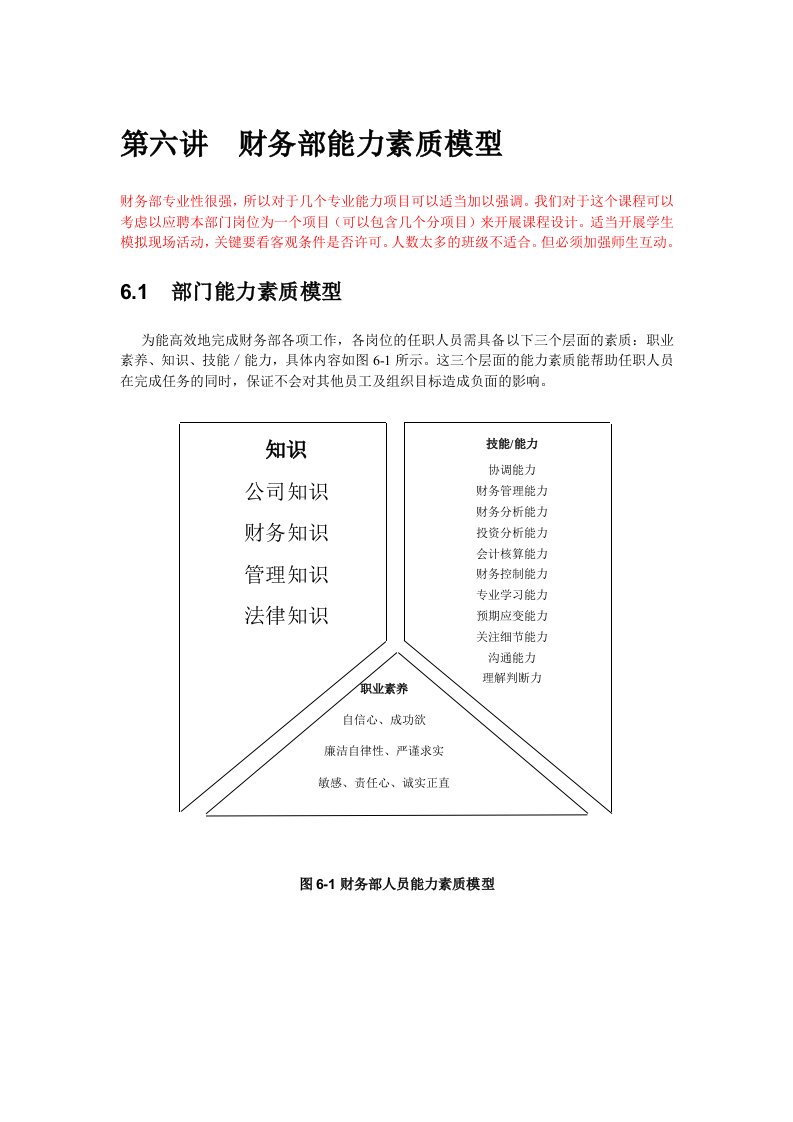 财务部能力素质模型