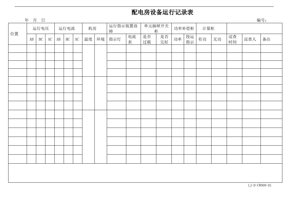 配电房设备运行记录表