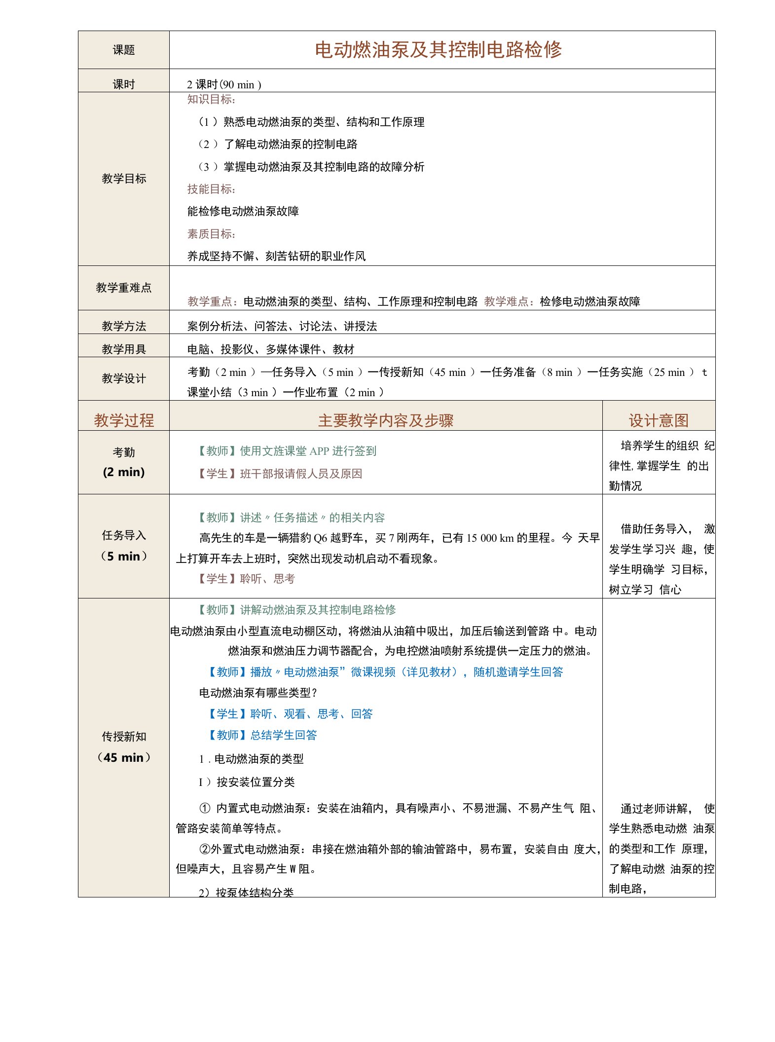 《汽车发动机电控系统检修》