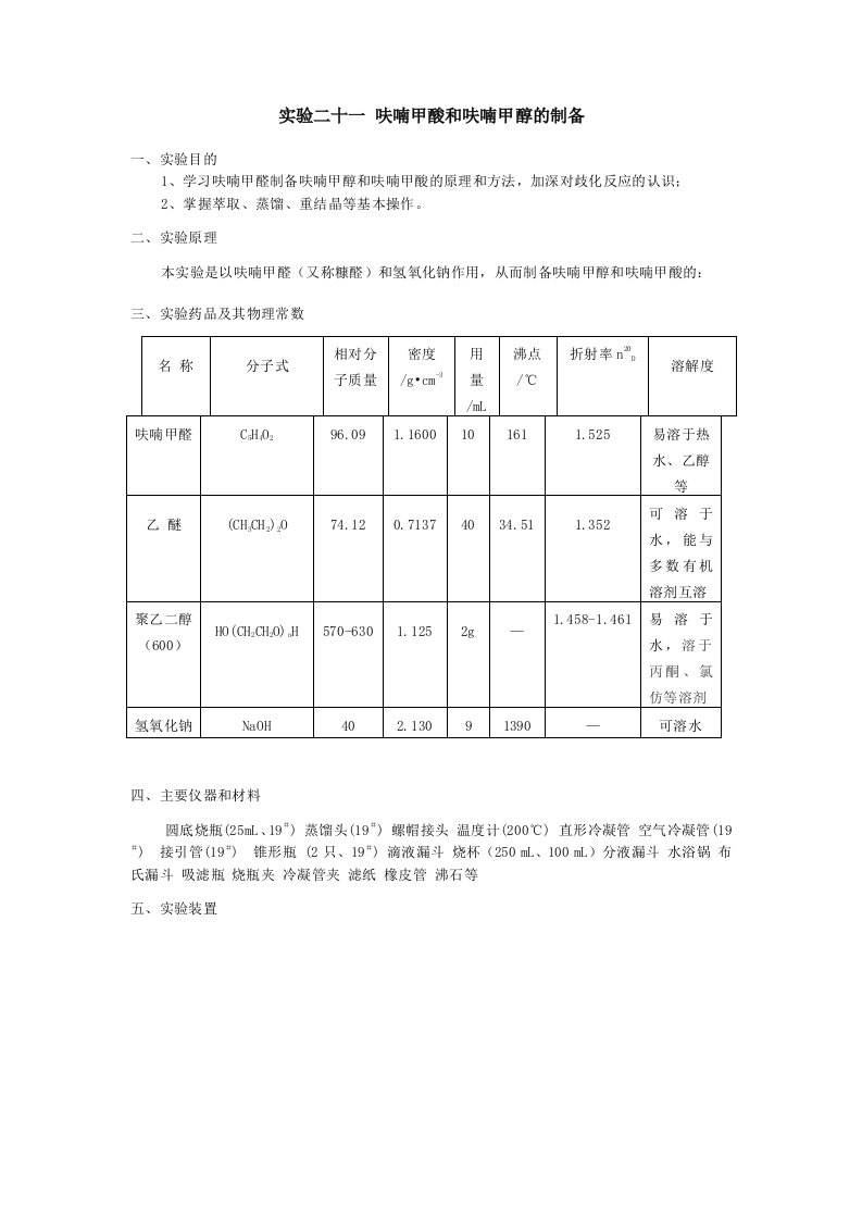 呋喃甲酸和呋喃甲醇的制备