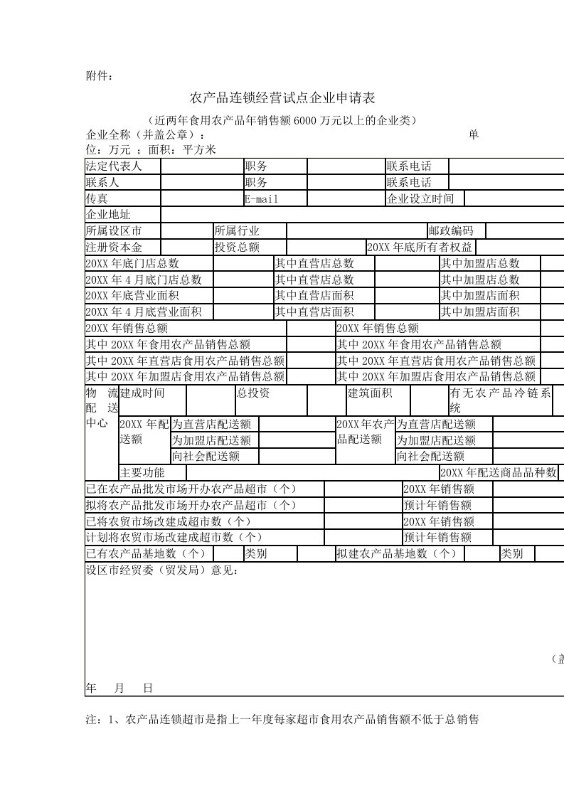 表格模板-农产品连锁经营试点企业申请表