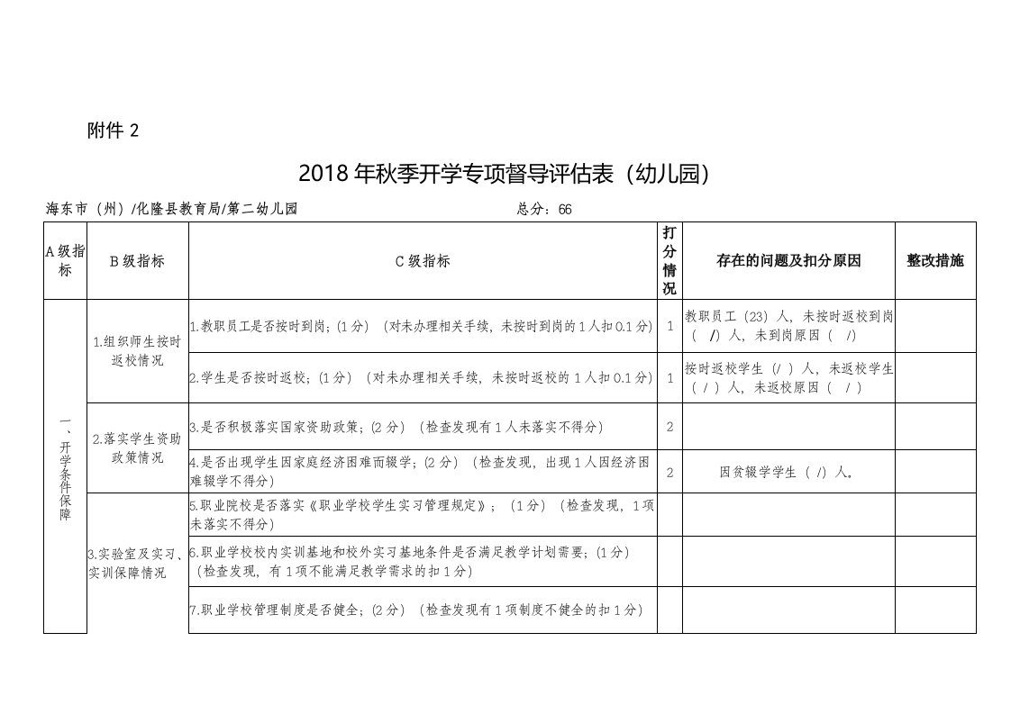 幼儿园秋季开学专项督导评估