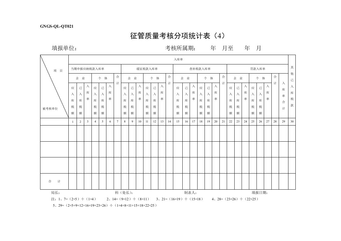 精选征管质量考核分项统计表4